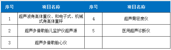 聲學計量表.png