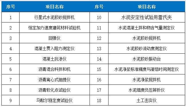 建筑交通專用計量表.png